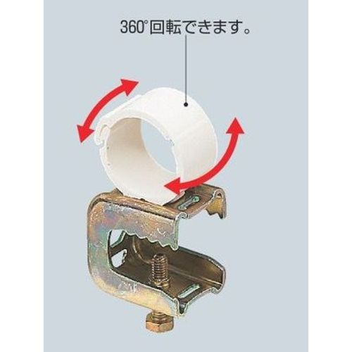 SGKM/L-□F PF管クリップ(H･L形鋼用)