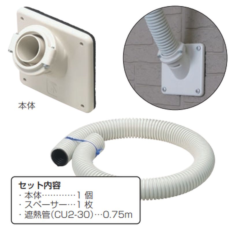 GSEKN-1 壁貫通キット