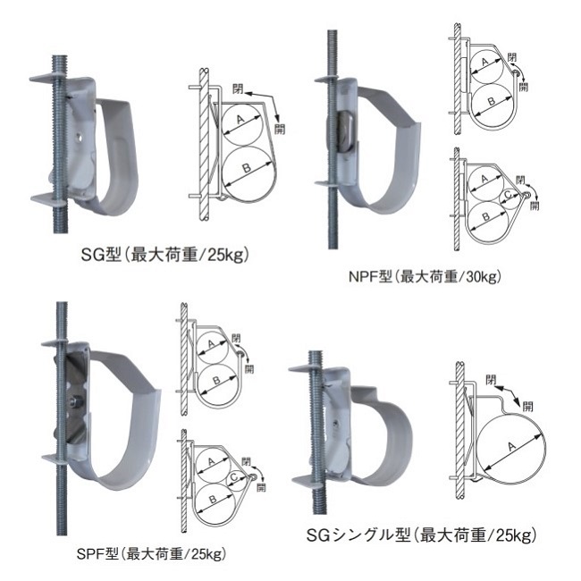 A12408 スピーディー SG型･NPF型･SPF型