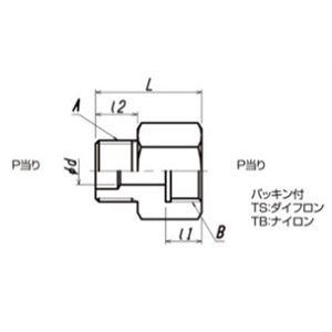 ヤマト産業 TS83 オスXメス継手 SUS製 W22-14(右)(P)xW22-14(右)(P)