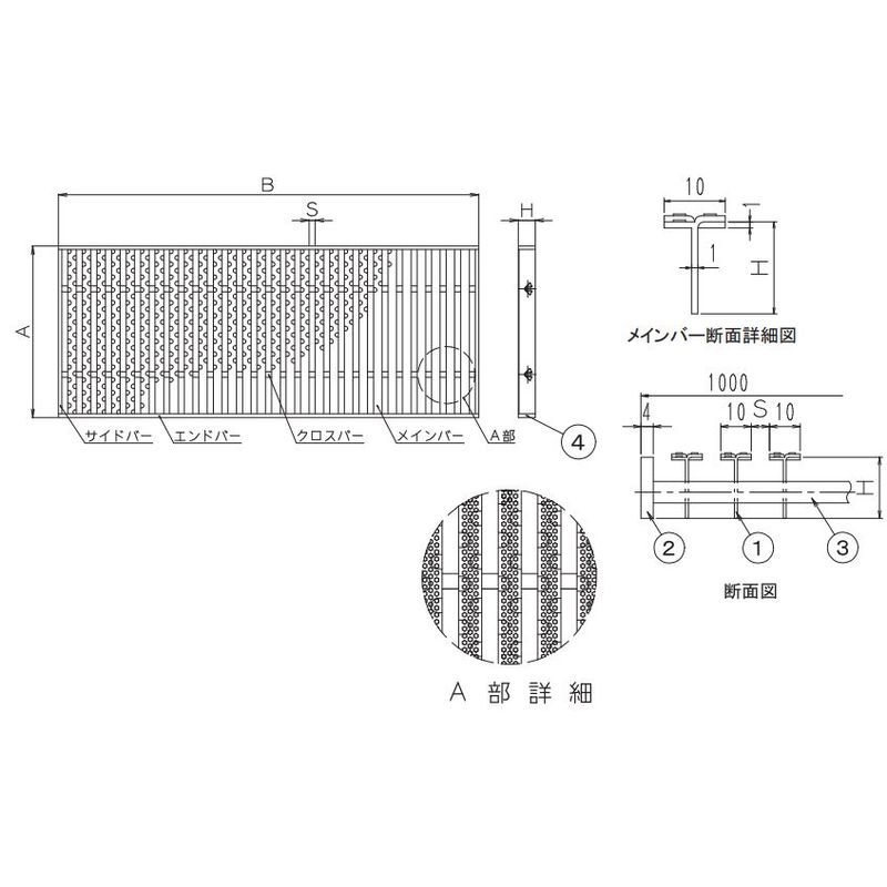 伊藤鉄工 SGHAN30-20-6 エンドバー付き ノンスリップ歩道用 10mmTバータイプ S=6