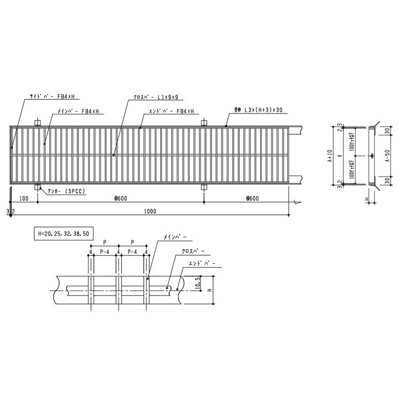 伊藤鉄工 SSG20-32 ステンレスグレーチング フラットバー4mmノーマルタイプ P25