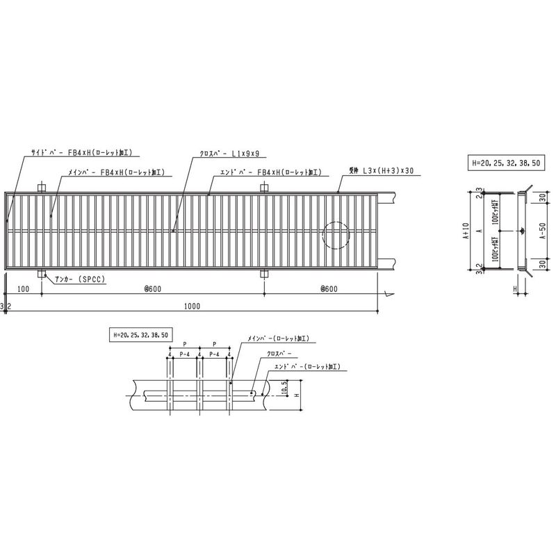 伊藤鉄工 SSGR10-25 ステンレスグレーチング フラットバー4mmローレットタイプ P30