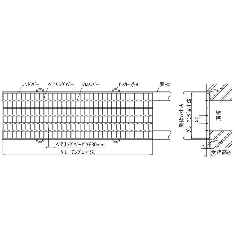 伊藤鉄工 AGH20-19 鋼製グレーチング 歩道用