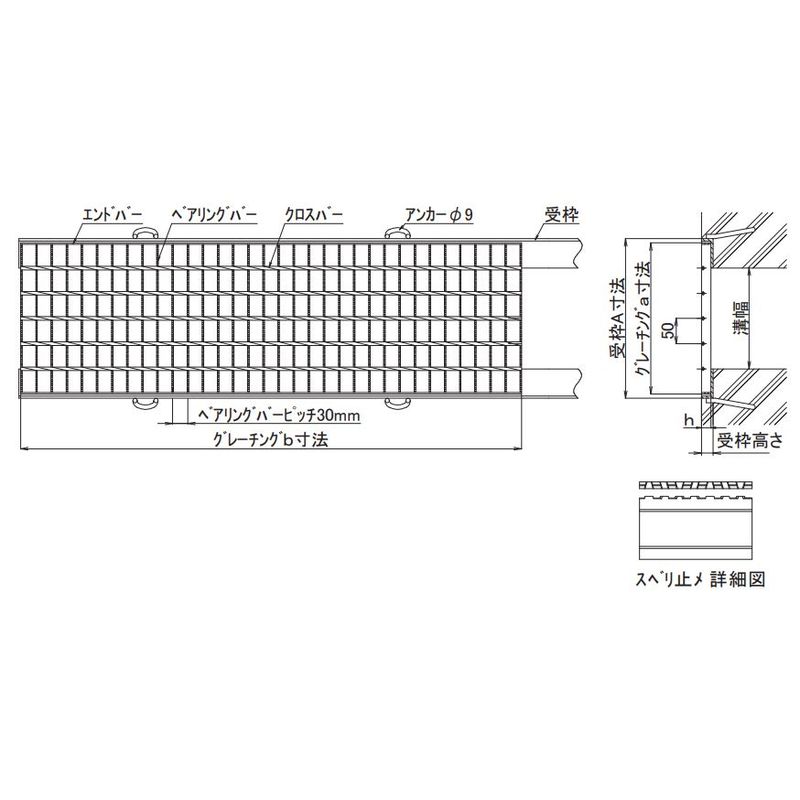 伊藤鉄工 AGHN35-19 鋼製グレーチング 歩道用 ノンスリップ