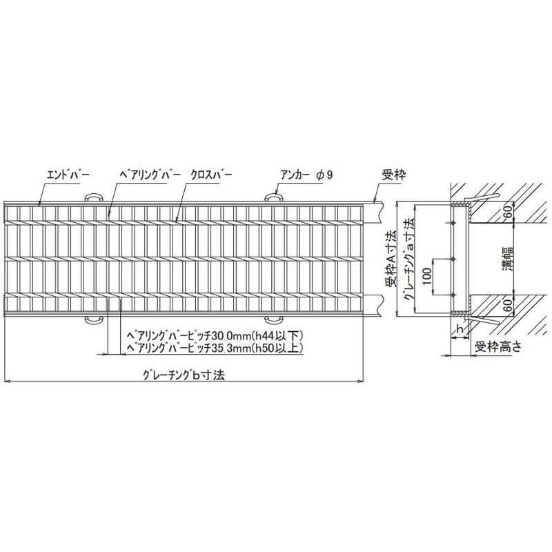 伊藤鉄工 AG25-50 鋼製グレーチング 側溝･横断溝用 T25