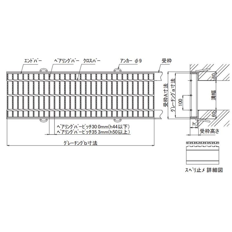 伊藤鉄工 AGN15-25 鋼製グレーチング 側溝･横断溝用 ノンスリップ T14