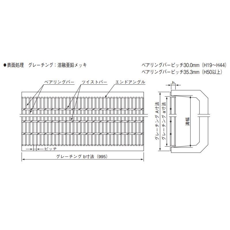 伊藤鉄工 AGUH36-19 鋼製グレーチング U字溝用 歩道用