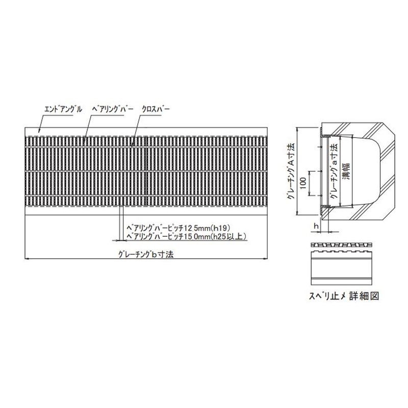 伊藤鉄工 AGUCN30-32 鋼製グレーチング 細目 U字溝用 ノンスリップ T6
