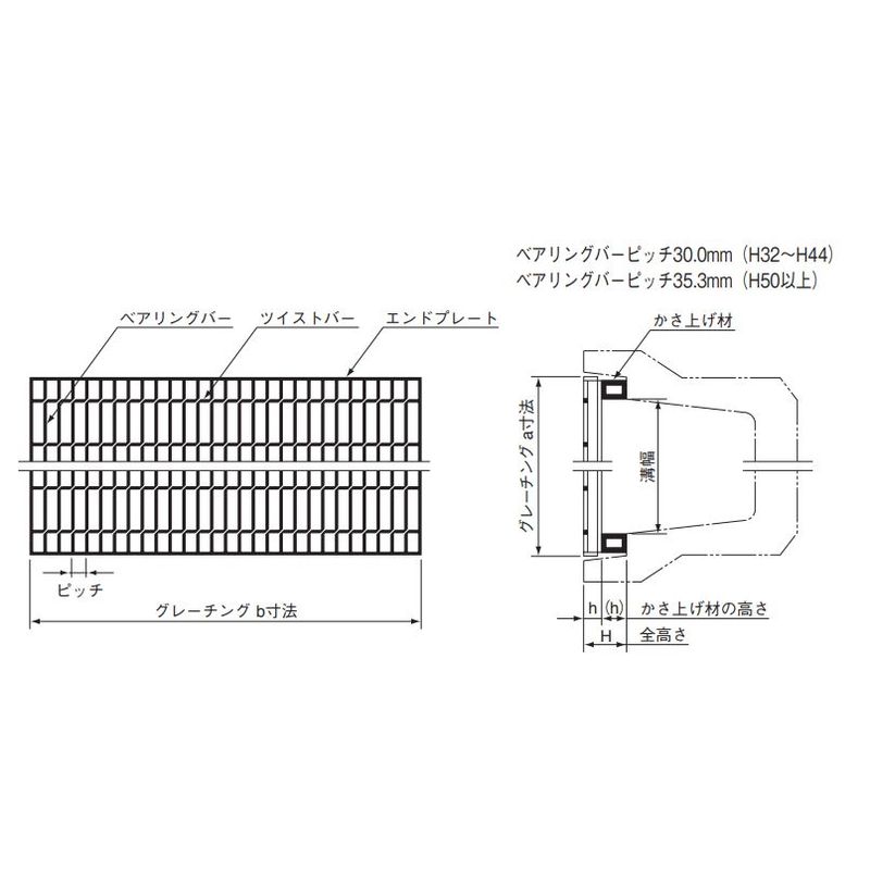 伊藤鉄工 AGK30-44B 鋼製グレーチング かさ上げ用 T14