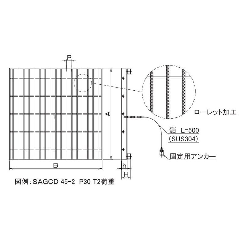 伊藤鉄工 SAGCD60-14 CD 桝縁塊用 ステンレス製グレーチング ローレットタイプ