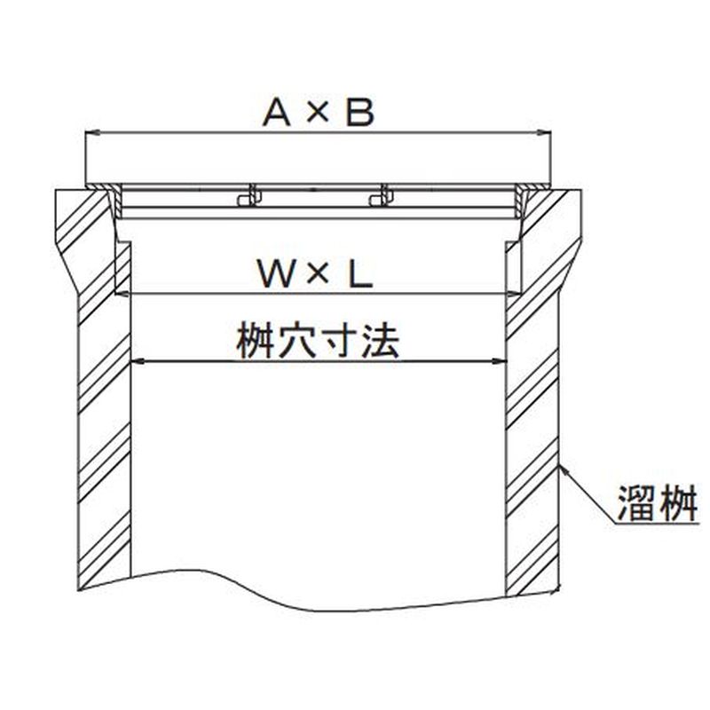 伊藤鉄工 SAGBT30-15 ステンレス製溜桝用 四面ツバ