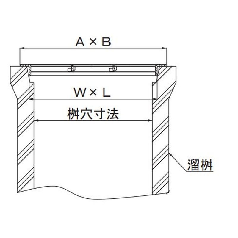 伊藤鉄工 SAGBTC36-15 ステンレス製 溜桝用 四面ツバ