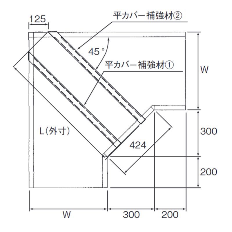 □VL-21-□W 重量タイプケーブルラック用平カバー補強金具(L型)2本タイプ