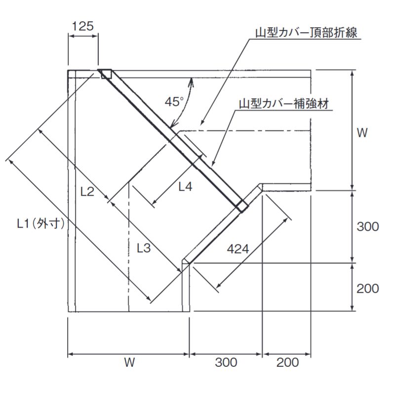 □VL-23-□ 重量タイプケーブルラック用山型カバー補強金具(L型)1本タイプ
