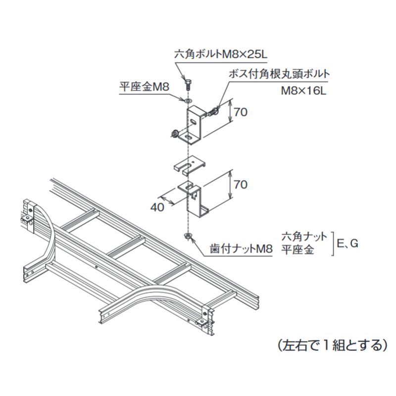 □HP-YA Y型ラック固定金具(A型)