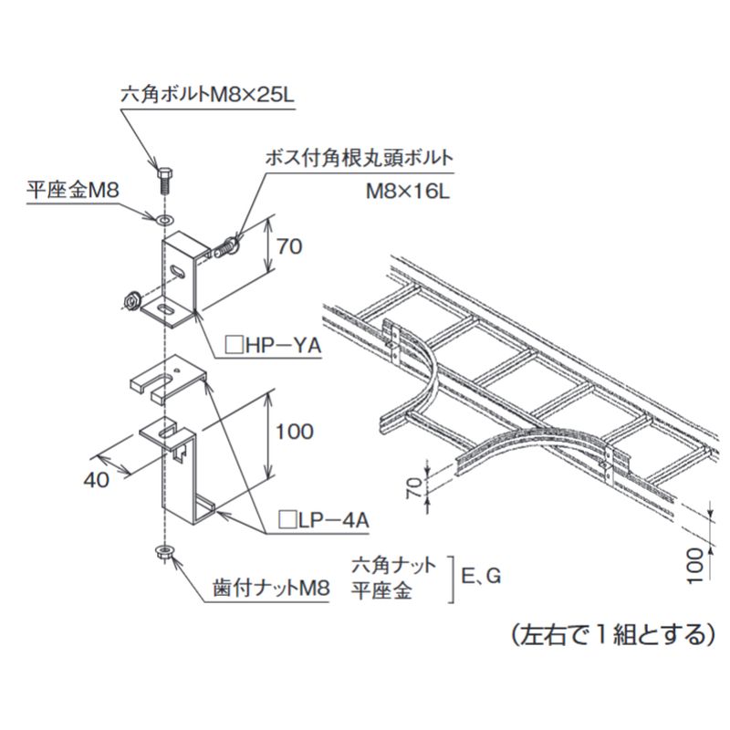 □HL-YA 桁違いY型ラック固定金具(A型)