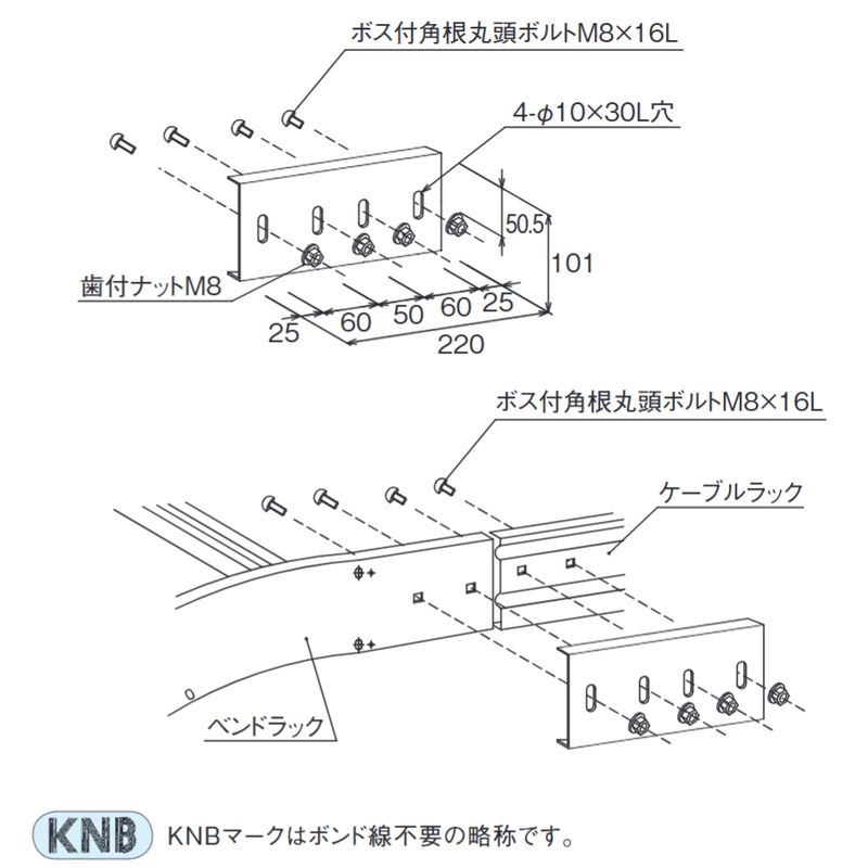 □LP-1M ベンドラック接続金具