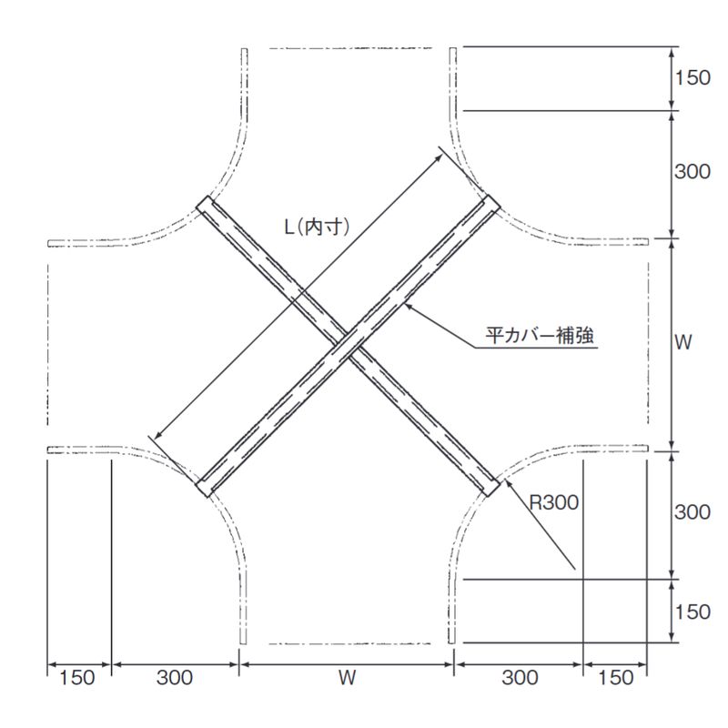□VX-20-□ 平カバー補強金具(X型)