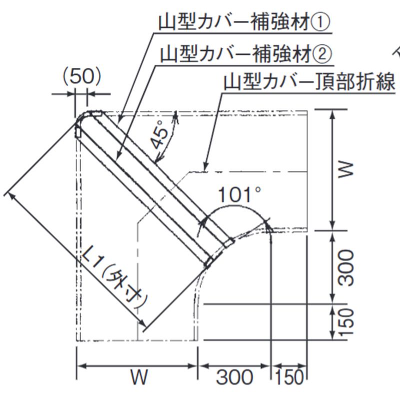 □VLA-22W-□ 山型ラックカバー補強金具(L型用)ダブルタイプ