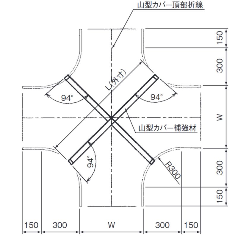 □VX-22-□ 山型ラックカバー補強金具(X型用)