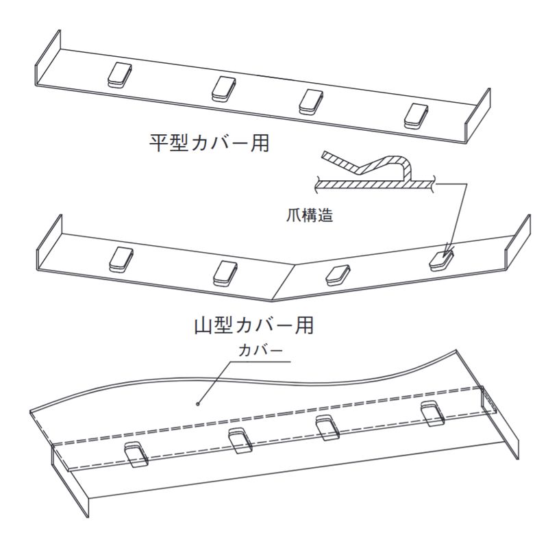 EVPM-□Y 山型カバー接続部スキマ隠し