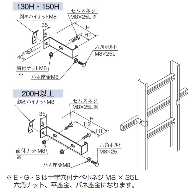 □□P-13K 固定金具(K型) 中重量タイプ