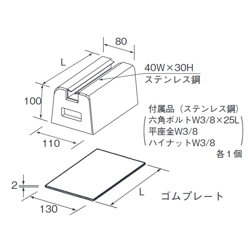 KBA-□ ベースブロック(付属品有)