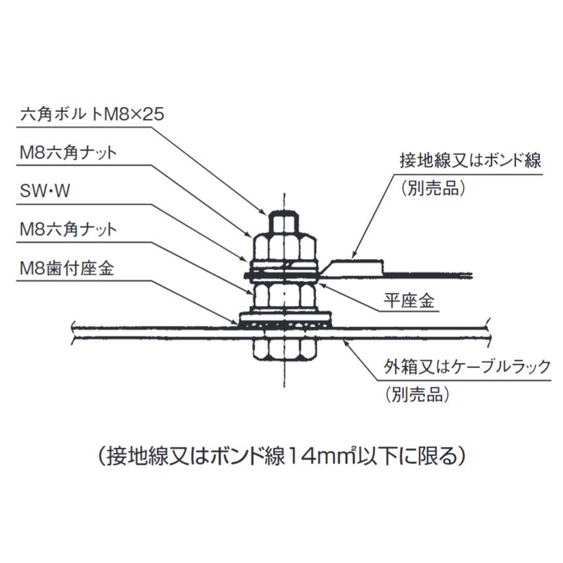KD-BN アースボンド線ボルトナットセット 公共建築設備工事標準仕様