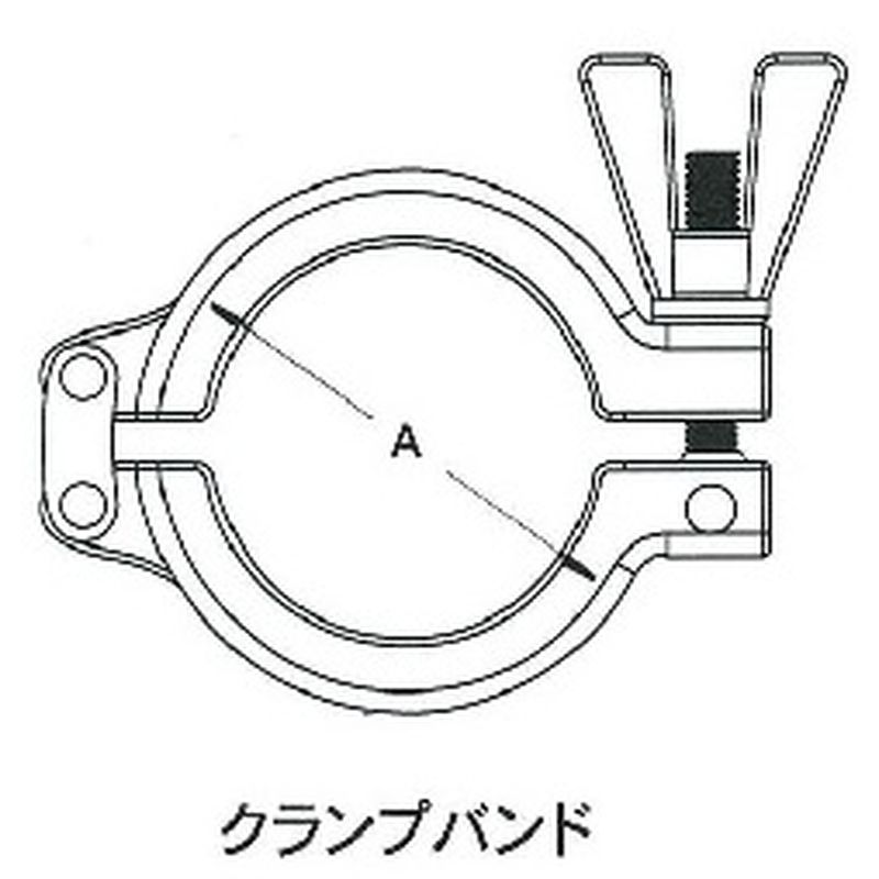 SH Series88適用 サニタリー配管継手 クランプバンド