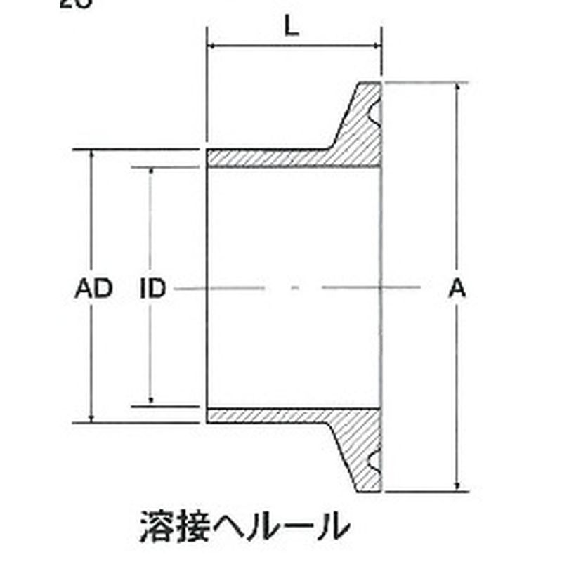 F Series88適用 サニタリー配管継手 溶接ヘルール