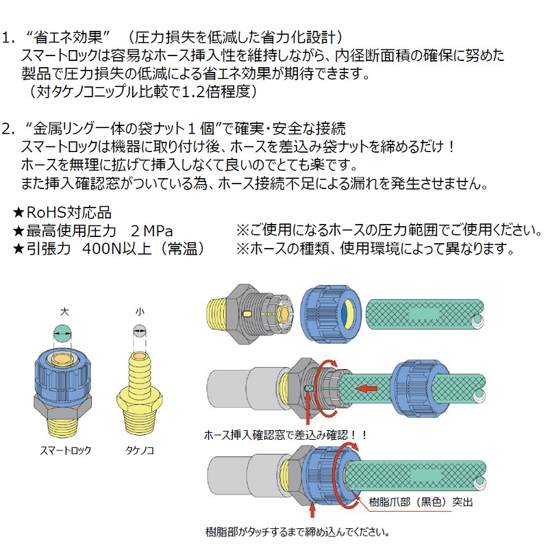 IVL-SLS スマートロック(ステンレスニップル製) - 画像3