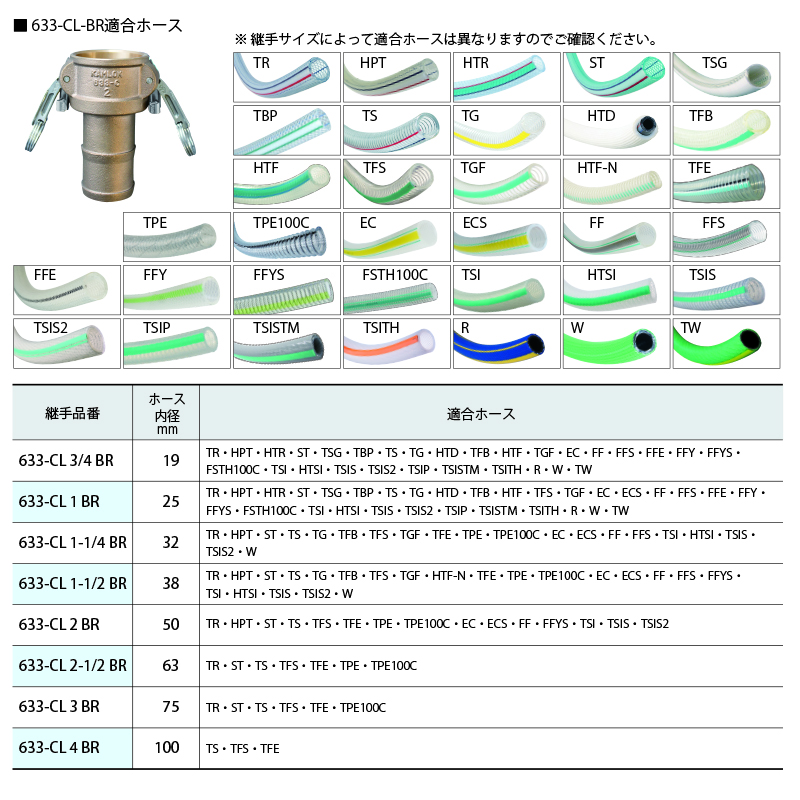 633-CL-BR カムロックツインロックタイプ ホースシャンク ブロンズ - 画像2