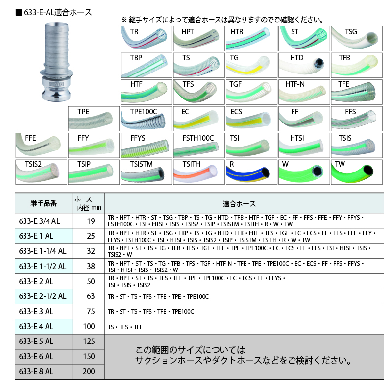 633-E-AL カムロック アダプター ホースシャンク アルミ合金 - 画像2