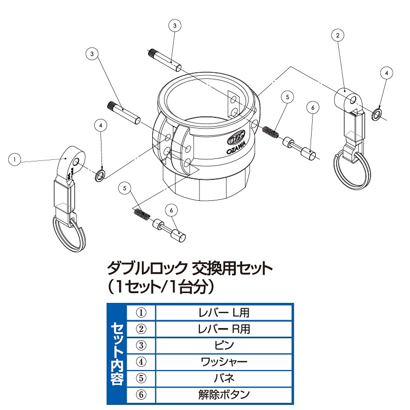 ダブルロック 交換用セット(1セット/1台分)ステンレス