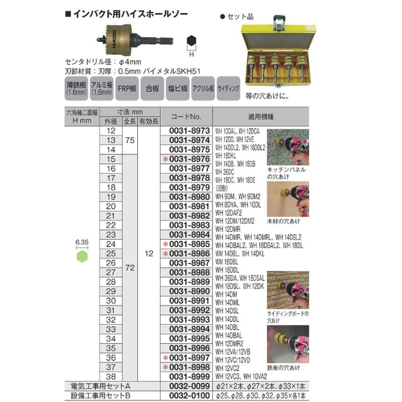 0031 インパクト用ハイスホールソー