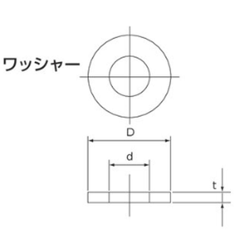 AV ワッシャー U-PVC製