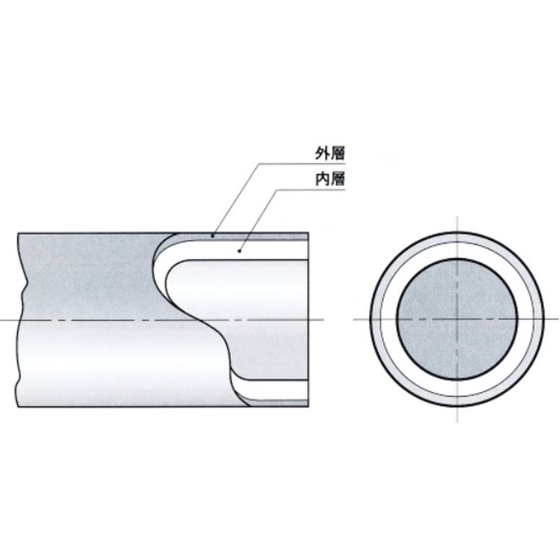 弥栄化学工業 水道用ポリエチレン二層管 ヤサカポリパー 水道?種（軟式） 30m（弥栄化学工业 供水用聚乙烯双层管 雅卡波利帕 供水1种（软式） 30米） - 画像2