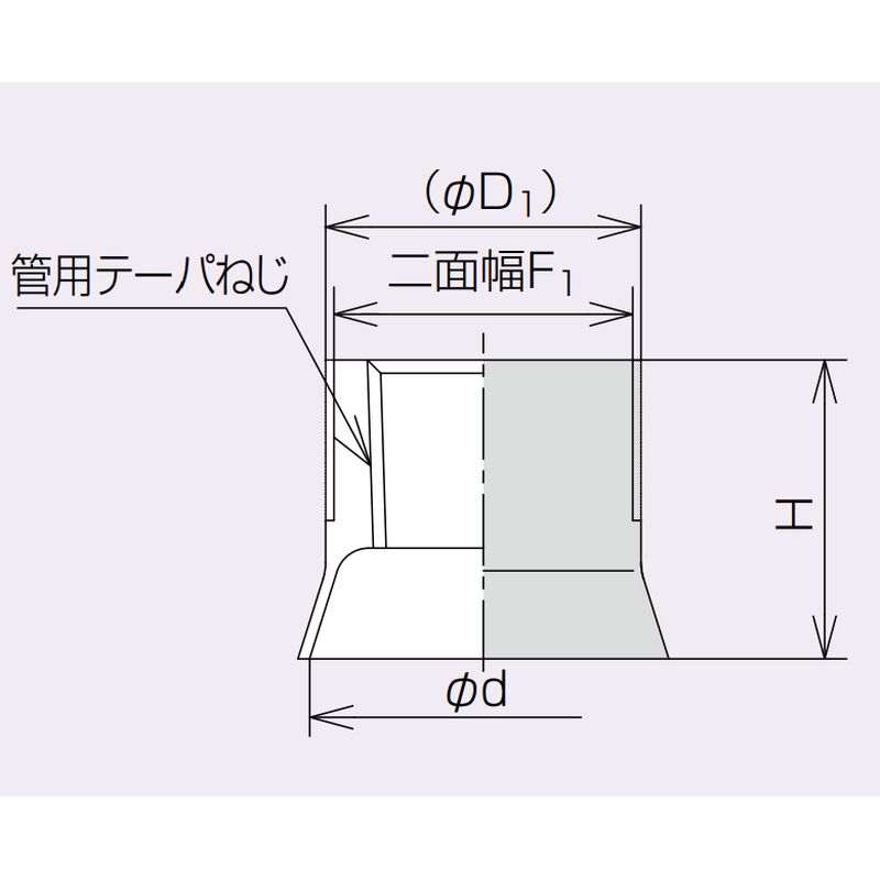 ZLBU Zlok ブッシング ステンレス配管用メカニカル継手 標準品･特殊品兼用 - 画像2
