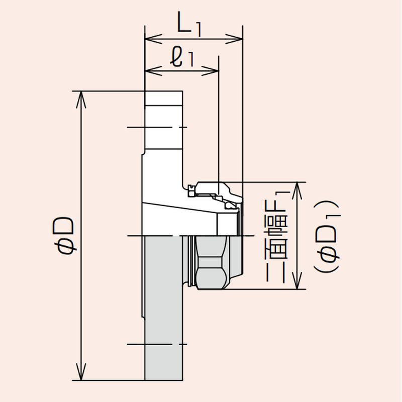 ZLF Zlok フランジ アダプター 10K ステンレス配管用メカニカル継手 - 画像2