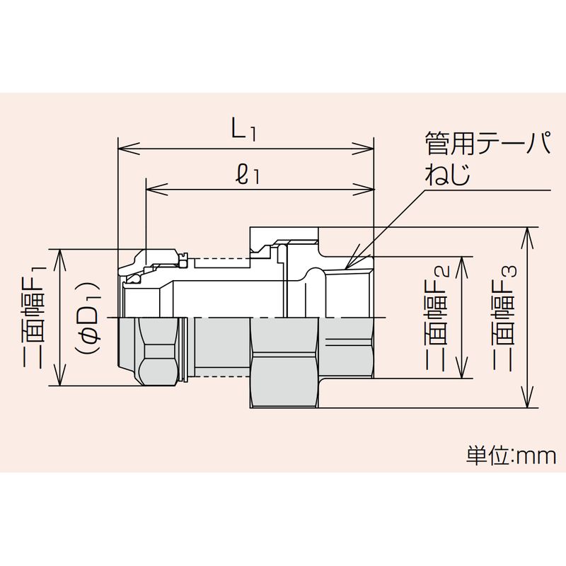 ZLZU Zlok鋼管用絶縁ユニオン ステンレス配管用メカニカル継手 - 画像2
