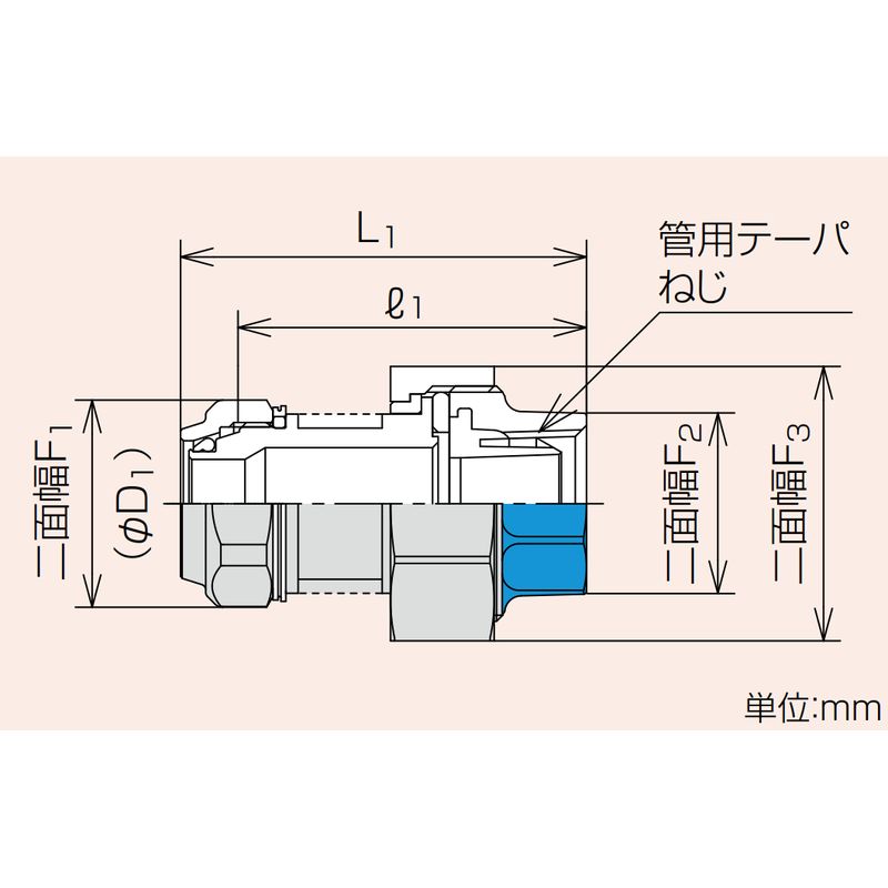 ZLZUPQWK Zlok樹脂ライニング鋼管用絶縁ユニオン ステンレス配管用メカニカル継手 - 画像2
