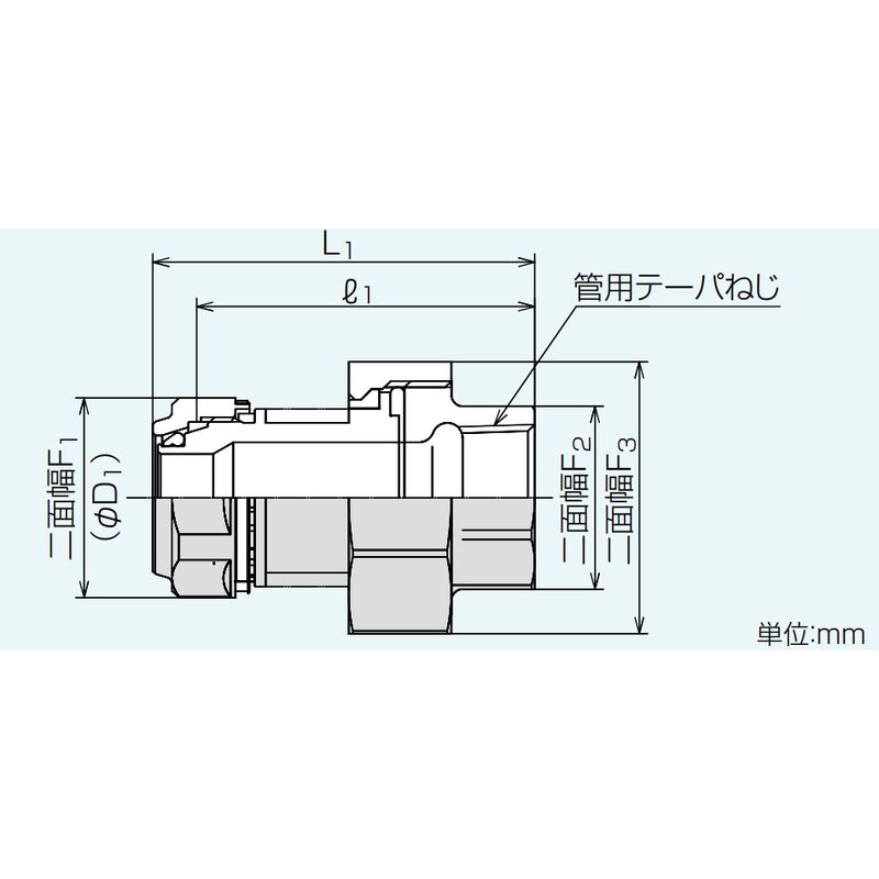Z2ZU 絶縁ユニオン 配管用炭素鋼管用 Zlok?ステンレス配管用メカニカル継手 - 画像2