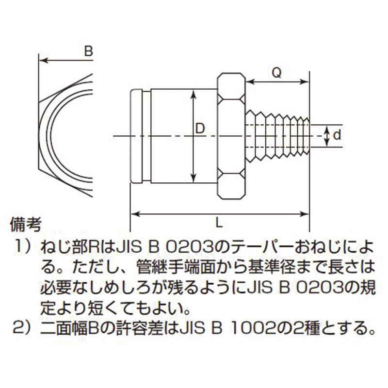 SUS304 グルーブ式エア抜きアダプター（HA-AOA）
