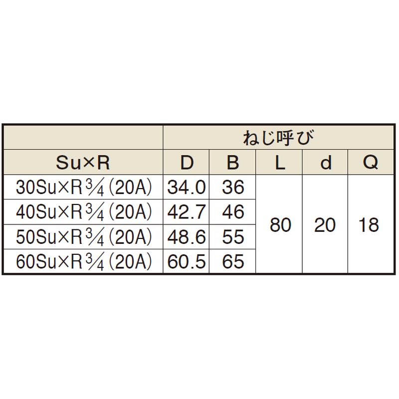 SUS304 グルーブ式エア抜きアダプター（HA-AOA） - 画像2