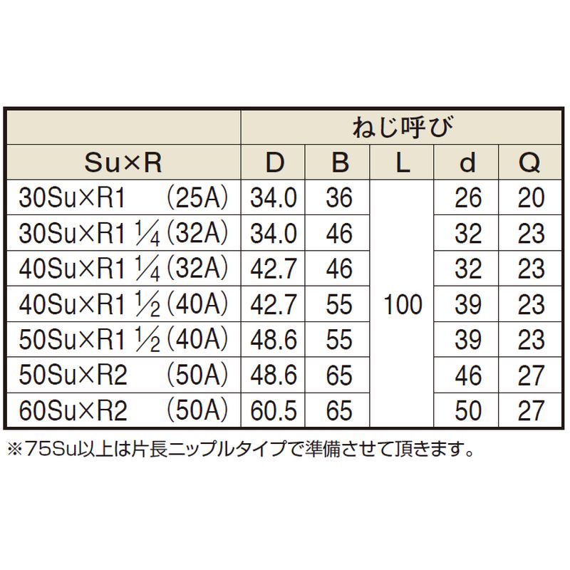 SUS304 グルーブアダプター（HA-OA） - 画像2