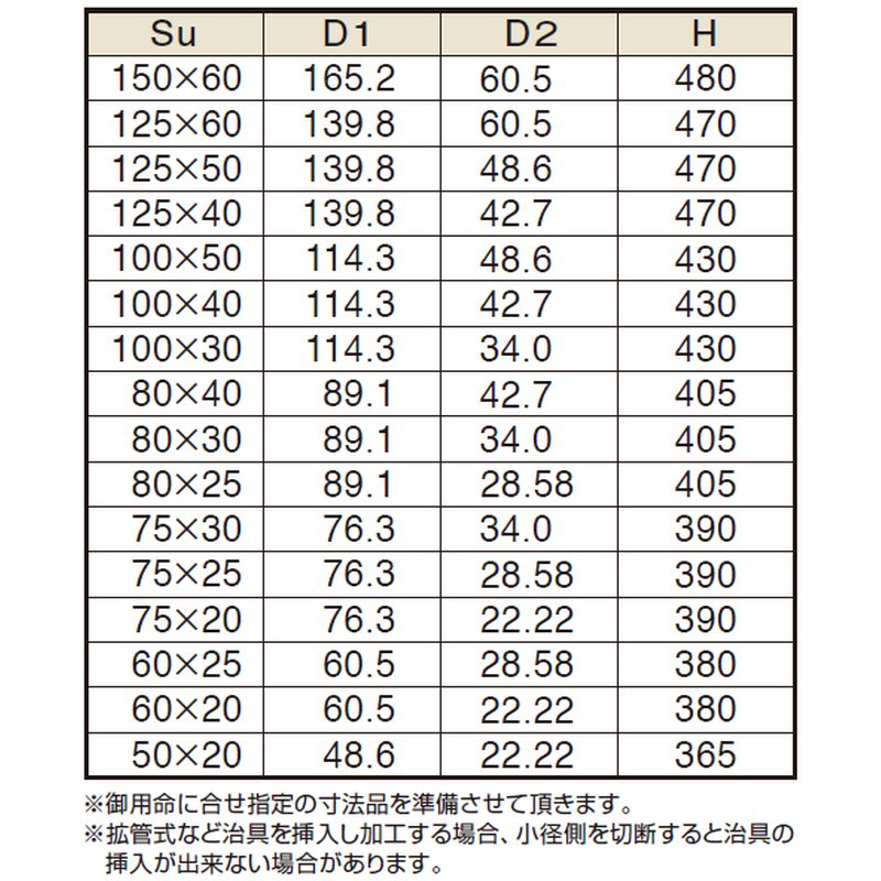 SUS304 ハウジング用メカニカル接手対応同芯レジューサ（HA-RCM タイプC） - 画像2
