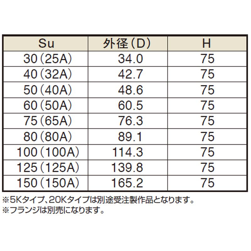 SUS304 ハウジング用ラップジョイント（HA-SE[10Kタイプ]） - 画像2