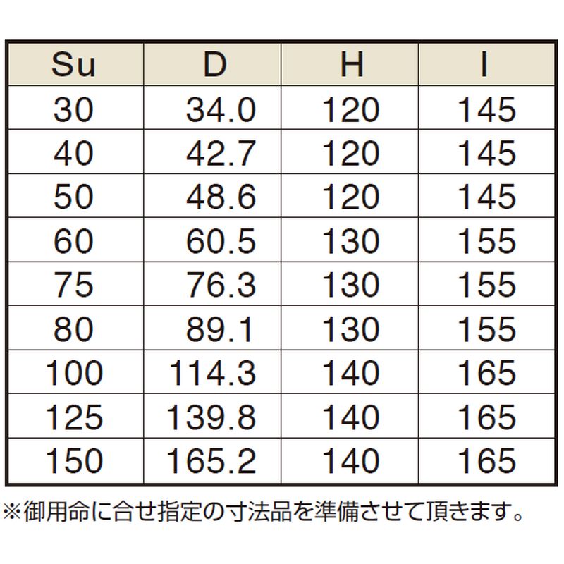 SUS304水圧試験用部品（HA-TE）送水側・圧力確認側 - 画像2