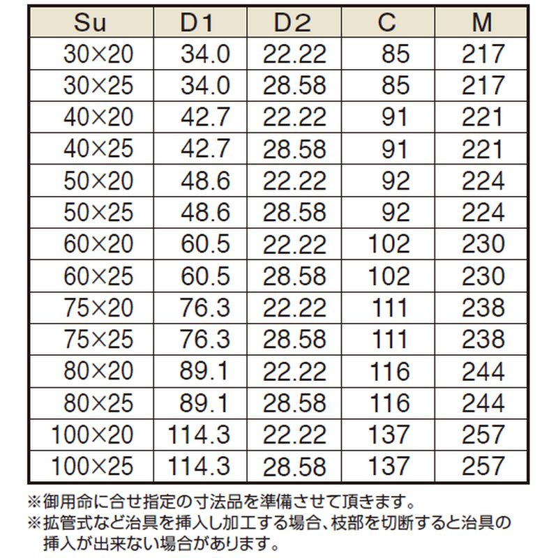 SUS304 ハウジング用メカニカル接手対応チーズ（HA-TRM） - 画像2